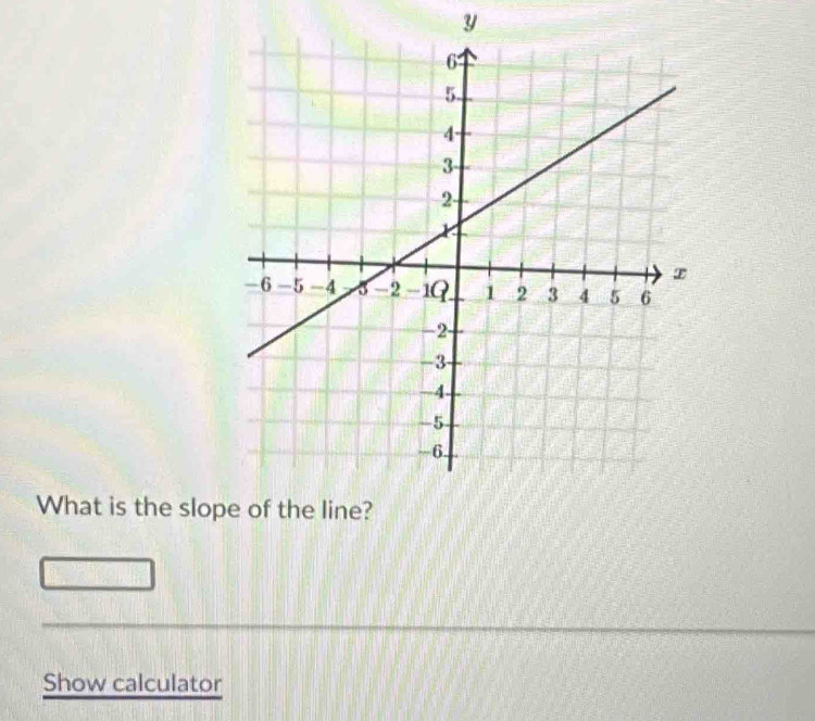 y
What is the slop 
Show calculator