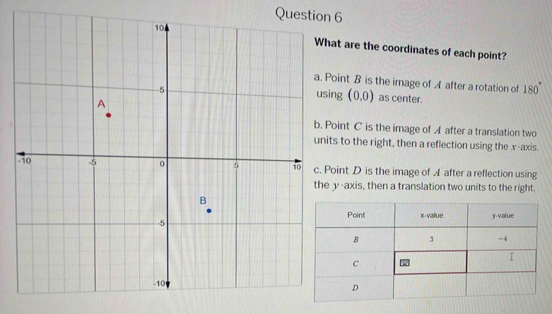 Solved: Questi 6 at are the coordinates of each point? oint B is the ...