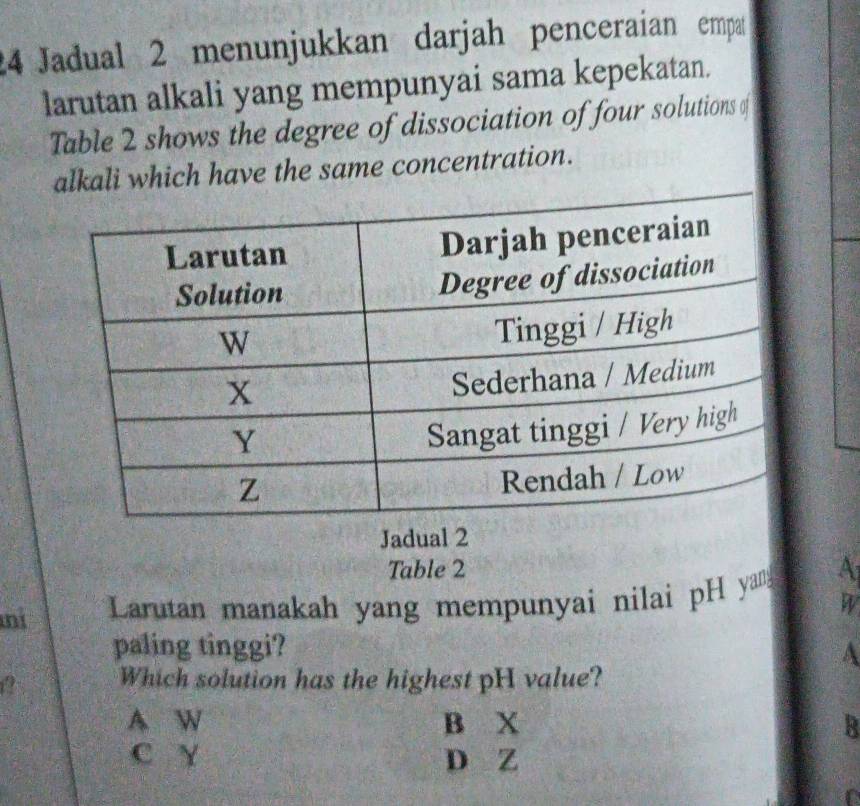 Jadual 2 menunjukkan darjah penceraian empat
larutan alkali yang mempunyai sama kepekatan.
Table 2 shows the degree of dissociation of four solutions 
alkali which have the same concentration.
Jadual 2
Table 2 A
ni Larutan manakah yang mempunyai nilai pH yan W
paling tinggi? A
a Which solution has the highest pH value?
A W B X B
C Y D Z
r