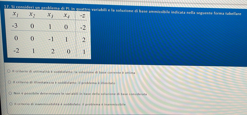 Si consideri un problema di PL in quattriabili e la soluzione di base ammissibile indicata nella seguente forma tabellare
Il criterio di ottimalità è soddisfatto: la soluzione di base corrente è ottima
Il criterio di illimitatezza è soddisfatto: il problema è illimitato
Non è possibile determinare le variabili in base della soluzione di base considerata
Il criterio di inammissibilità è soddisfato: il problema è inammissibile