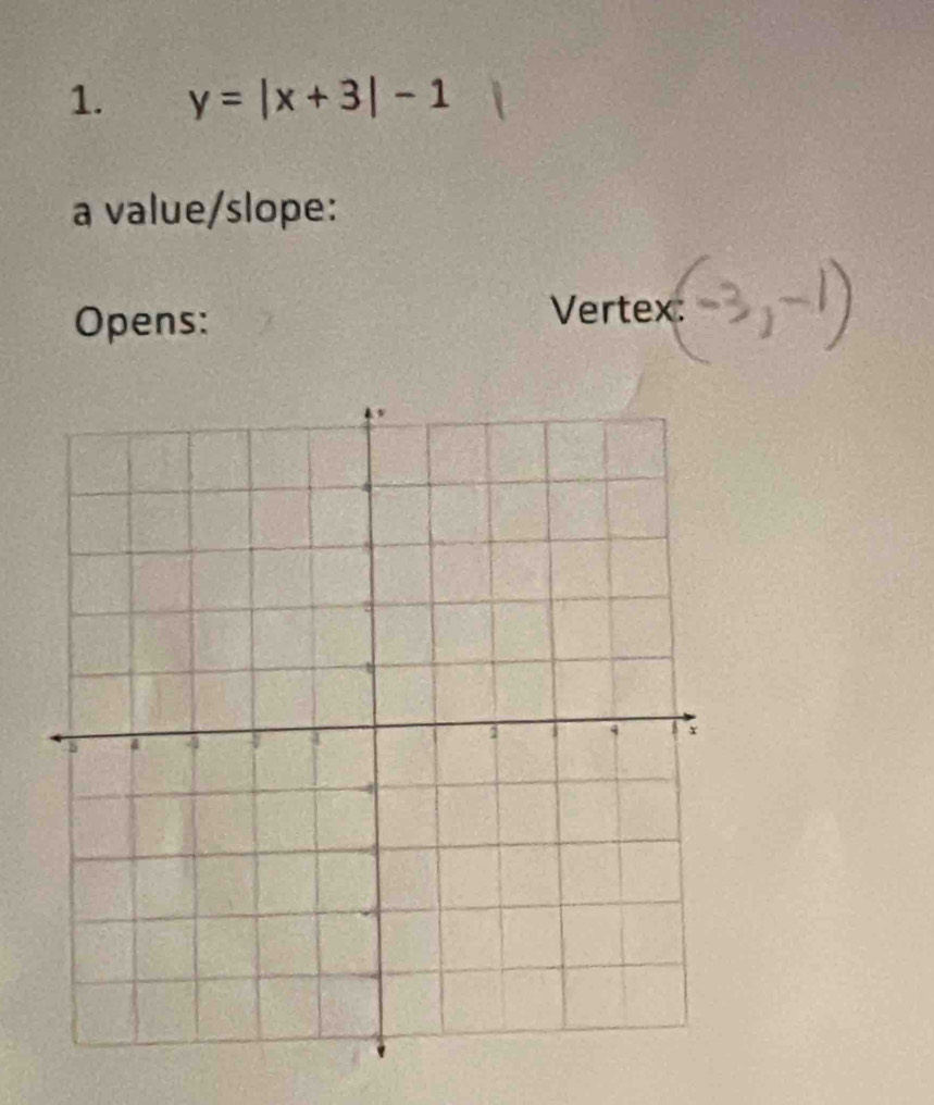 y=|x+3|-1
a value/slope: 
Opens: 
Vertex: