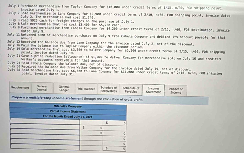 July 1 Purchased merchandise from Taylor Company for $10,000 under credit terms of 1/15, n/30, FOB shipping point, 
invoice dated July 1. 
July 2 Sold merchandise to Lane Company for $2,900 under credit terms of 2/10, n/60, FOB shipping point, invoice dated 
July 2. The merchandise had cost $1,740. 
July 3 Paid $925 cash for freight charges on the purchase of July 1. 
July 8 Sold merchandise that had cost $3,400 for $5,700 cash. 
July 9 Purchased merchandise from Cabela Company for $4,200 under credit terms of 2/15, n/60, FOB destination, invoice 
dated July 9. 
July 11 Returned $800 of merchandise purchased on July 9 from Cabela Company and debited its account payable for that 
amount. 
July 12 Received the balance due from Lane Company for the invoice dated July 2, net of the discount. 
July 16 Paid the balance due to Taylor Company within the discount period. 
July 19 Sold merchandise that cost $3,600 to Walker Company for $5,200 under credit terms of 2/15, n/60, FOB shipping 
point, invoice dated July 19. 
July 21 Gave a price reduction (allowance) of $1,000 to Walker Company for merchandise sold on July 19 and credited 
Walker's accounts receivable for that amount. 
July 24 Paid Cabela Company the balance due, net of discount. 
July 30 Received the balance due from Walker Company for the invoice dated July 19, net of discount. 
July 31 Sold merchandise that cost $6,600 to Lane Company for $11,000 under credit terms of 2/10, n/60, FOB shipping 
point, invoice dated July 31. 
Requirement General General Trial Balance Schedule of Schedule of Income Impact on 
Journal Ledger Receivables Payables Statement Income 
Prepare a multiple-step income statement through the calculation of grots profit.