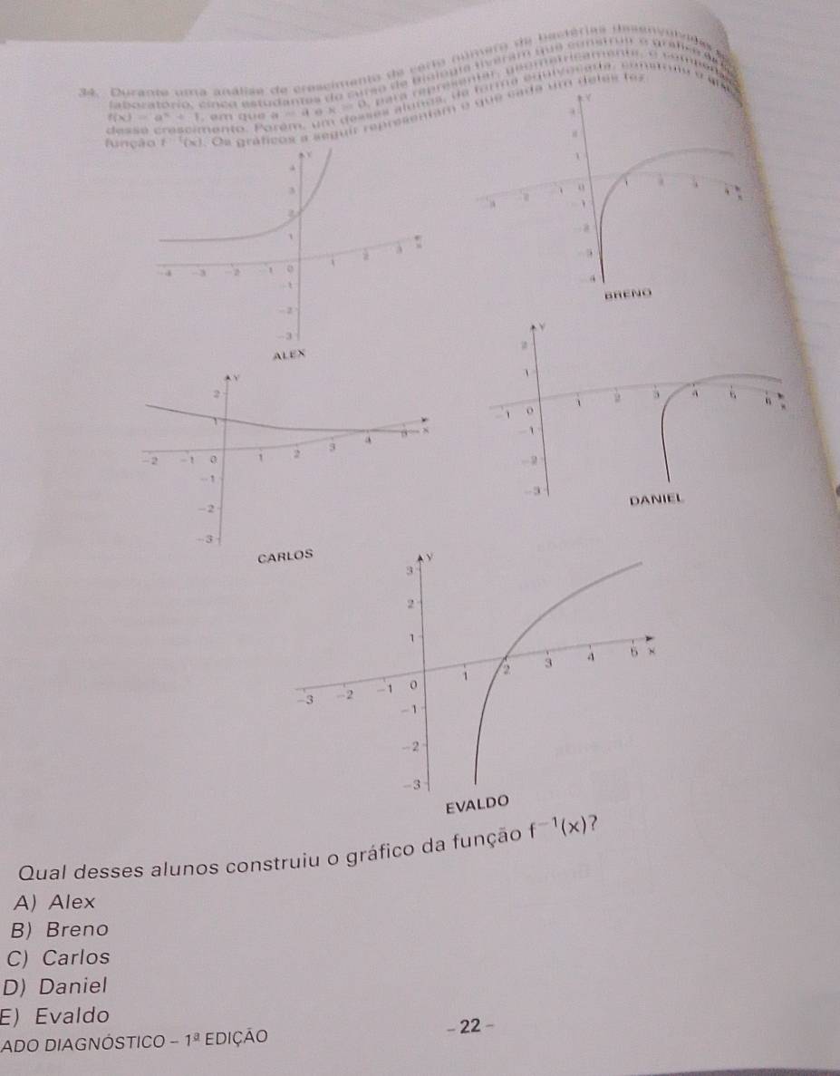 Durante uma análise de crescimento de cérto número de bectérias dasan
… . 
faboratório, cínco estudanes do curso de bjolouí ini a
f(x)=a^x+1 em que a - 4 é x- D. para reersien
desso crescimento. Porém, um desses alunos, a era
funç 1/n Os gráficos a seguir representam e que cada um detes ra 

ALEX
C
Qual desses alunos construiu o gráfico da função f^(-1)(x) 7
A) Alex
B) Breno
C) Carlos
D) Daniel
E) Evaldo
ADO DIAGNÓSTICO -1^a EDIçÃo
- 22