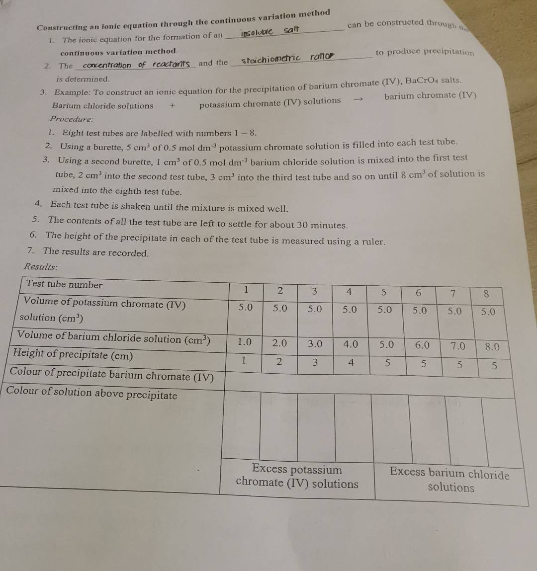 Constructing an ionic equation through the continuous variation method
_
can be constructed through  
1. The ionic equation for the formation of an
_
continuous variation method. to produce precipitation
2. The con    of reactonts and the
is determined.
3. Example: To construct an ionic equation for the precipitation of barium chromate (IV), BaCrO₄ salts.
Barium chloride solutions + potassium chromate (IV) solutions barium chromate (IV)
Procedure:
1. Eight test tubes are labelled with numbers 1-8.
2. Using a burette, 5cm^3 of 0.5moldm^(-3) potassium chromate solution is filled into each test tube.
3. Using a second burette, 1cm^3 of 0.5 mol dm^(-3) barium chloride solution is mixed into the first test
tube, 2cm^3 into the second test tube, 3cm^3 into the third test tube and so on until 8cm^3 of solution is
mixed into the eighth test tube.
4. Each test tube is shaken until the mixture is mixed well.
5. The contents of all the test tube are left to settle for about 30 minutes.
6. The height of the precipitate in each of the test tube is measured using a ruler.
7. The results are recorded.
Results:
C