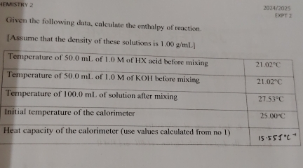 EMISTRY2 2024/2025
EXPT 2
Given the following data, calculate the enthalpy of reaction.
[Assume that the density of these solutions is 1.00 g/mL]
I