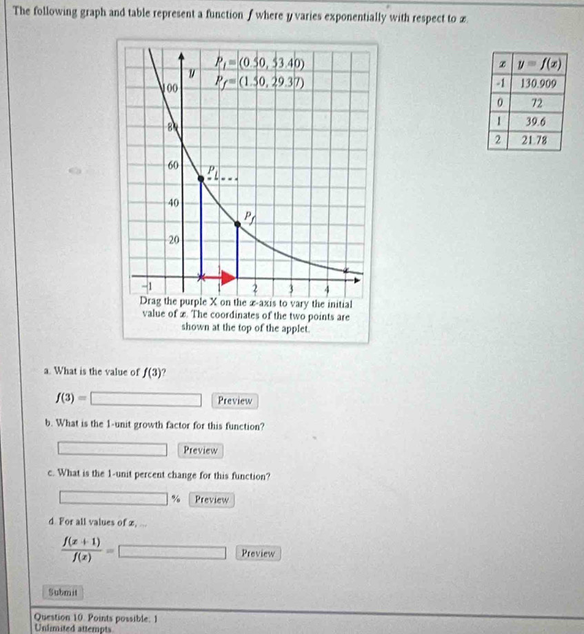 The following graph and table represent a function f where y varies exponentially with respect to £
 
a. What is the value of f(3)
f(3)= □ Preview
b. What is the 1-unit growth factor for this function?
Preview
c. What is the 1-unit percent change for this function?
% Preview
d For all values of x, ...
 (f(x+1))/f(x) = □ Preview
Submit
Question 10. Points possible. 1
Unlimited attempts