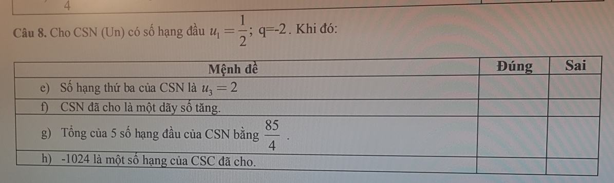 Cho CSN (Un) có số hạng đầu u_1= 1/2 ;q=-2. Khi đó: