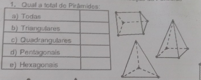 Qual a total