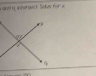 and q intersect Saive for x