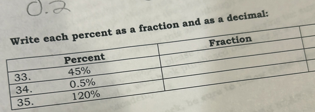 as a decimal: