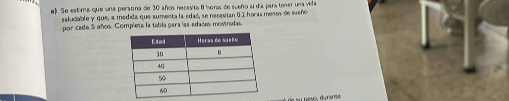 Se estima que una persona de 30 años necesita 8 horas de sueño al día para tener una vida 
saludable y que, a medida que aumenta la edad, se necesitan 0.2 horas menos de sueño 
por cada 5 años. Completa la tabla para las edades mostradas. 
de su peso, durante