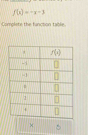 f(x)=-x-3
Complete the function table.
× 5