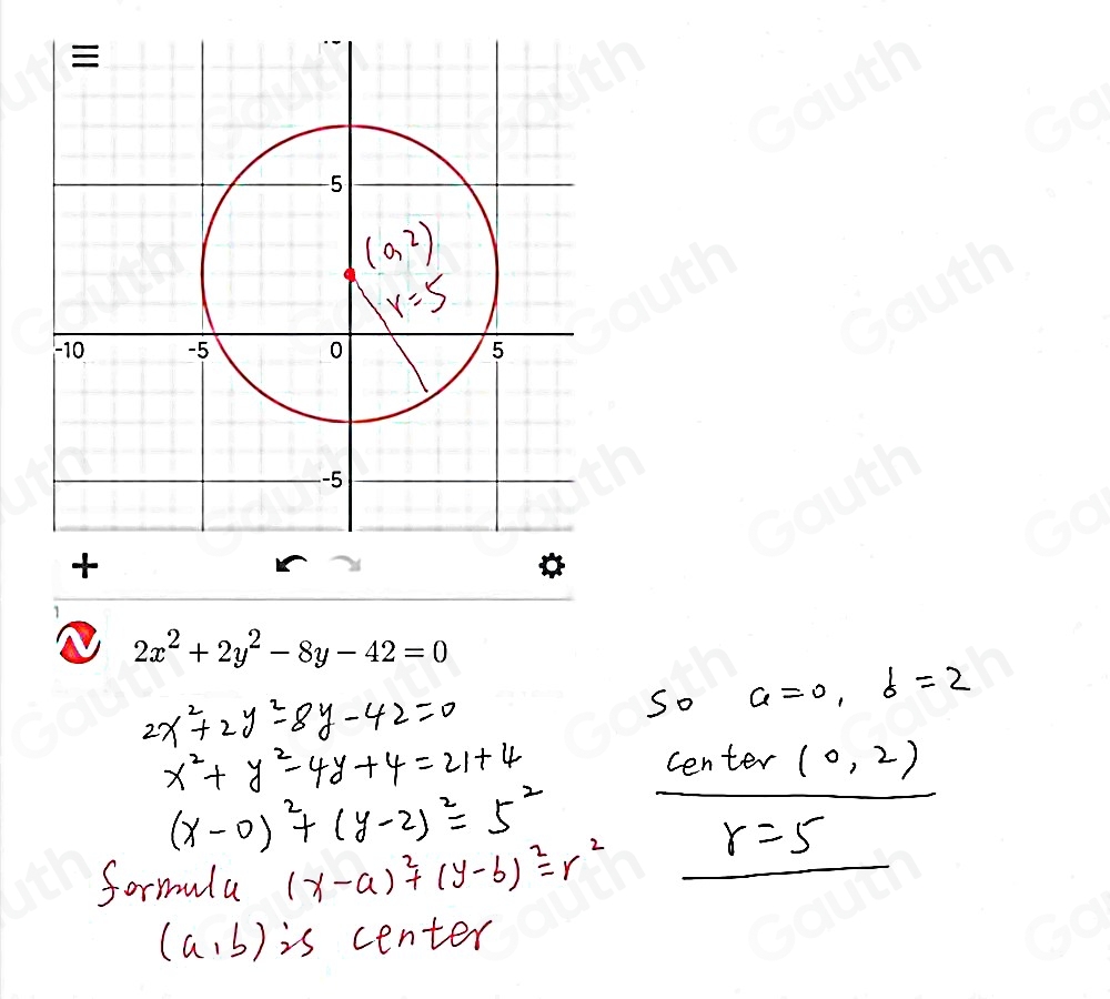 、
2x^2+2y^2-8y-42=0