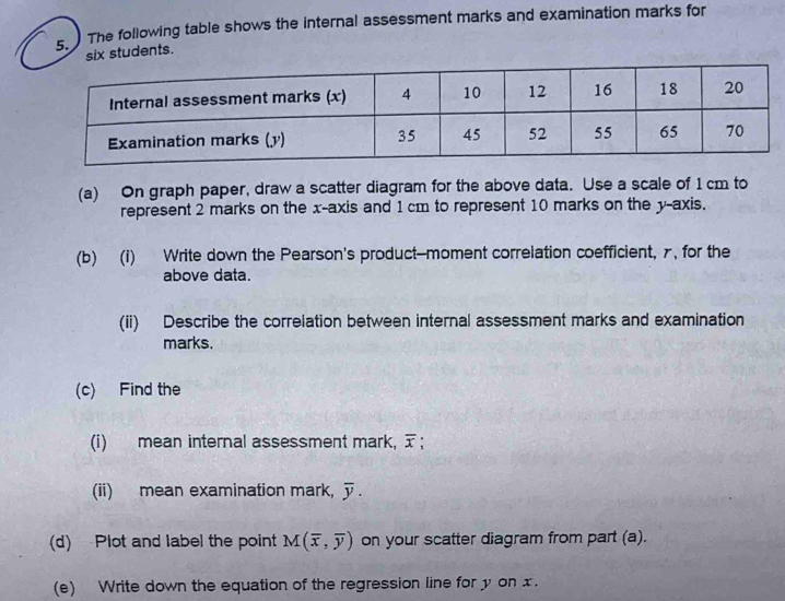 5.) The following table shows the internal assessment marks and examination marks for
x students. 
(a) On graph paper, draw a scatter diagram for the above data. Use a scale of 1 cm to 
represent 2 marks on the x-axis and 1 cm to represent 10 marks on the y-axis. 
(b) (1) Write down the Pearson's product-moment correlation coefficient, γ, for the 
above data. 
(ii) Describe the correlation between internal assessment marks and examination 
marks. 
(c) Find the 
(i) mean internal assessment mark, overline x. 
(ii) mean examination mark, overline y. 
(d) Plot and label the point M(overline x,overline y) on your scatter diagram from part (a). 
(e) Write down the equation of the regression line for y on x.