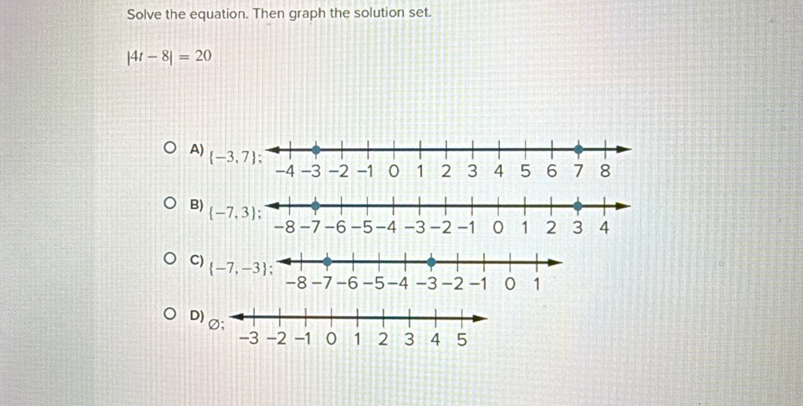 Solve the equation. Then graph the solution set.
|4t-8|=20
A) 
D