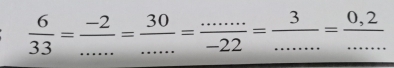  6/33 = (-2)/... = 30/... = (...)/-22 = 3/... = (0,2)/... 