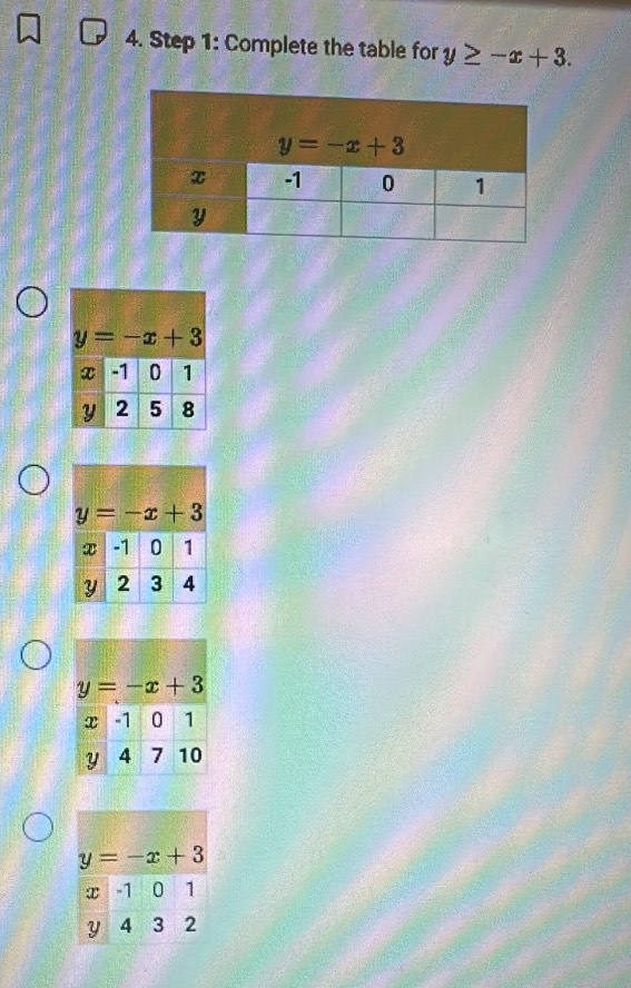 Complete the table for y≥ -x+3.