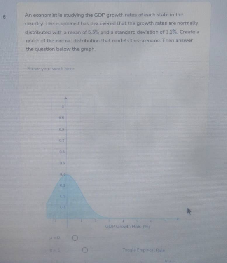 An economist is studying the GDP growth rates of each state in the 
country. The economist has discovered that the growth rates are normally 
distributed with a mean of 5.3% and a standard deviation of 1.2%. Create a 
graph of the normal distribution that models this scenario. Then answer 
the question below the graph. 
Show your work here
mu =0
□ =1 Toggle Empirical Rule