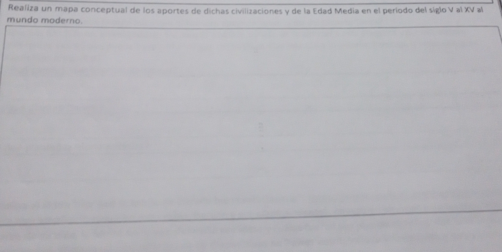 Realiza un mapa conceptual de los aportes de dichas civilizaciones y de la Edad Media en el periodo del siglo V al XV al 
mundo moderno.