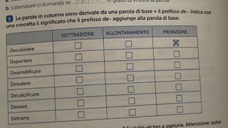 L'alllenatore ci domandó se_
Le parole in colonna sono derivate da una parola dí base + il prefisso de-. Indica con
icato che il prefisso de- aggiunge alla parola di base.
vcno a ogn una. Attenzione: scr