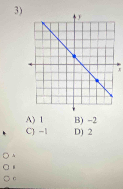 x
A) 1 B) -2
C) -1 D) 2
A
B
C