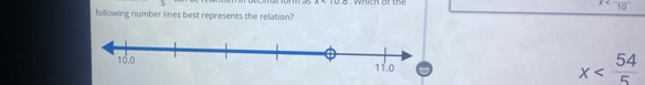 which or the
x
following number lines best represents the relation?
x