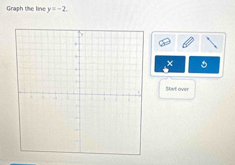 Graph the line y=-2. 
× 
Start over