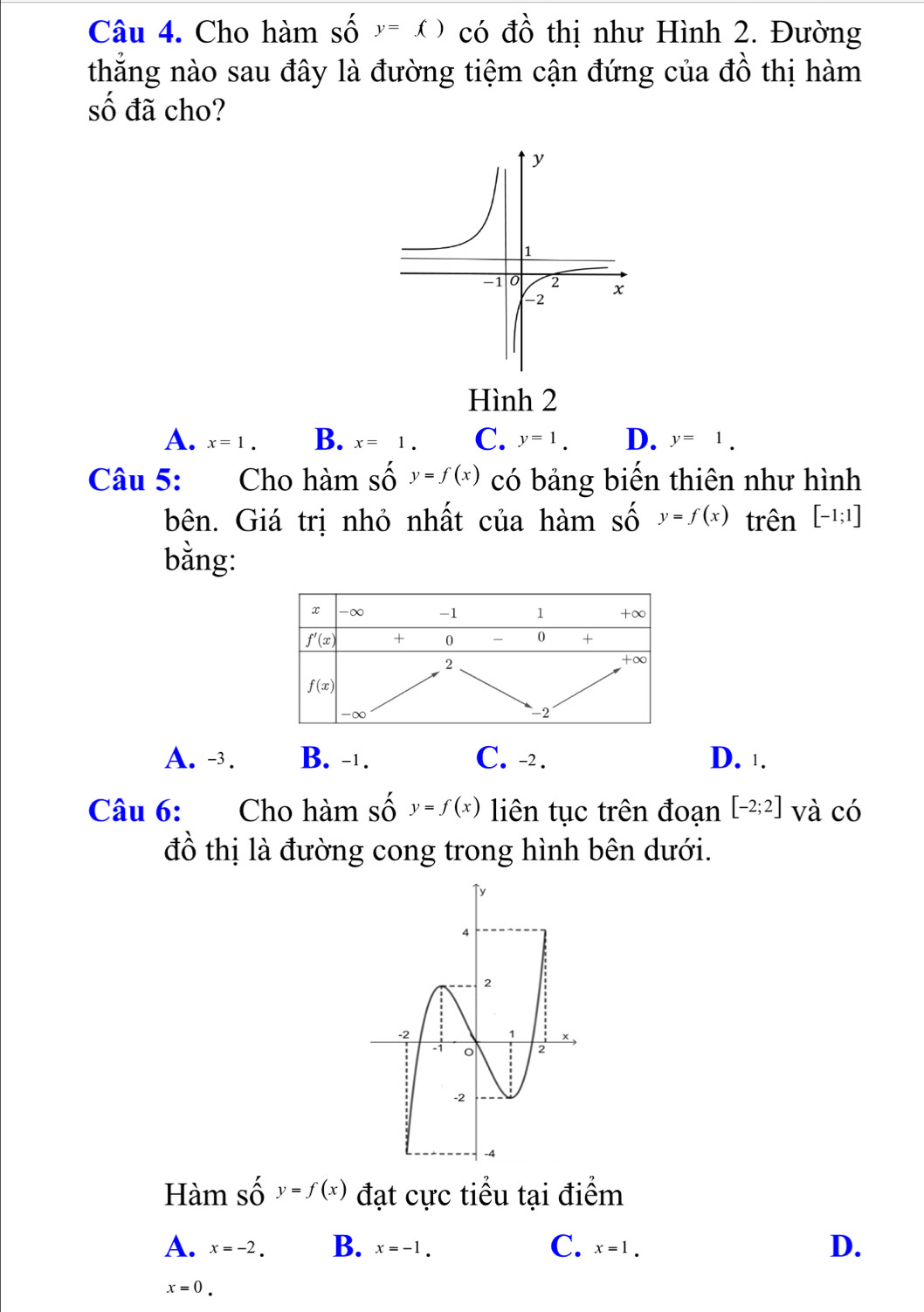 Cho hàm Shat Oy=() có đồ thị như Hình 2. Đường
thẳng nào sau đây là đường tiệm cận đứng của đồ thị hàm
số đã cho?
Hình 2
A. x=1. B. x=1. C. y=1. D. y=1.
Câu 5: Cho hàm shat O y=f(x) có bảng biến thiên như hình
bên. Giá trị nhỏ nhất của hàm số y=f(x) trhat en[-1;1]
bằng:
A. -3 . B. -1. C. -2 . D. |.
Câu 6: Cho hàm số y=f(x) liên tục trên đoạn [-2;2] và có
đồ thị là đường cong trong hình bên dưới.
Hàm s n y=f(x) đạt cực tiểu tại điểm
A. x=-2. B. x=-1. C. x=1. D.
x=0.