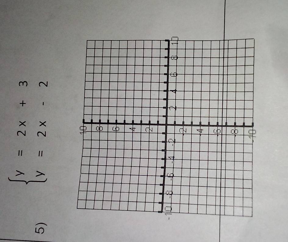 beginarrayl y=2x+3 y=2x-2endarray.