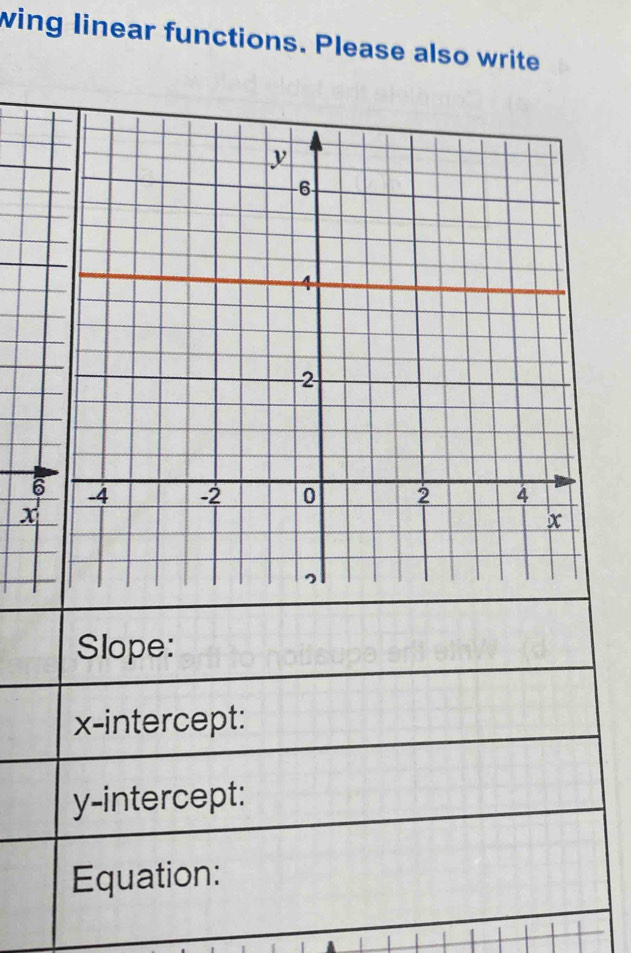 wing linear functions. Please also write 
6
x
Slope: 
x-intercept: 
y-intercept: 
Equation: