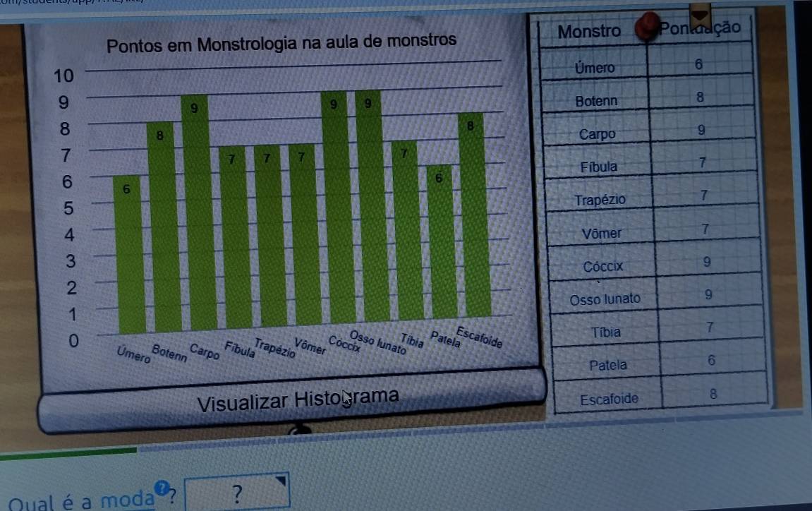 Nual é a moda ? ?