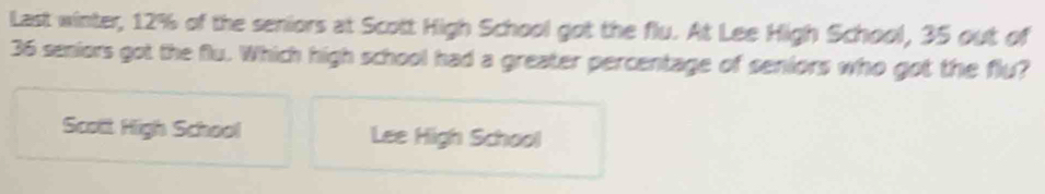 Last winter, 12% of the seniors at Scott High School got the flu. At Lee High School, 35 out of
36 seniors got the flu. Which high school had a greater percentage of seniors who got the flu?
Scolt High School Lee High School