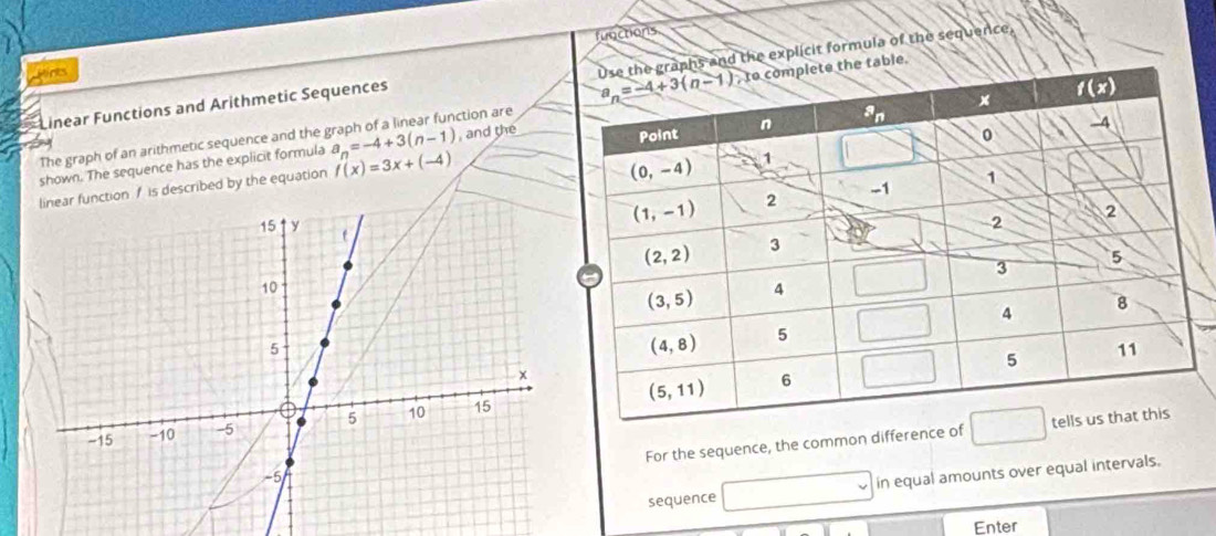 functions
nts
table.
Linear Functions and Arithmetic Sequences phs and the explicit formula of the sequence,
ction are
The graph of an arithmetic sequence and the a_n=-4+3(n-1) , and the
shown. The sequence has the explicit formula
tion / is described by the equation f(x)=3x+(-4)
For the sequence, the common difference of □
sequence □ in equal amounts over equal intervals.
Enter