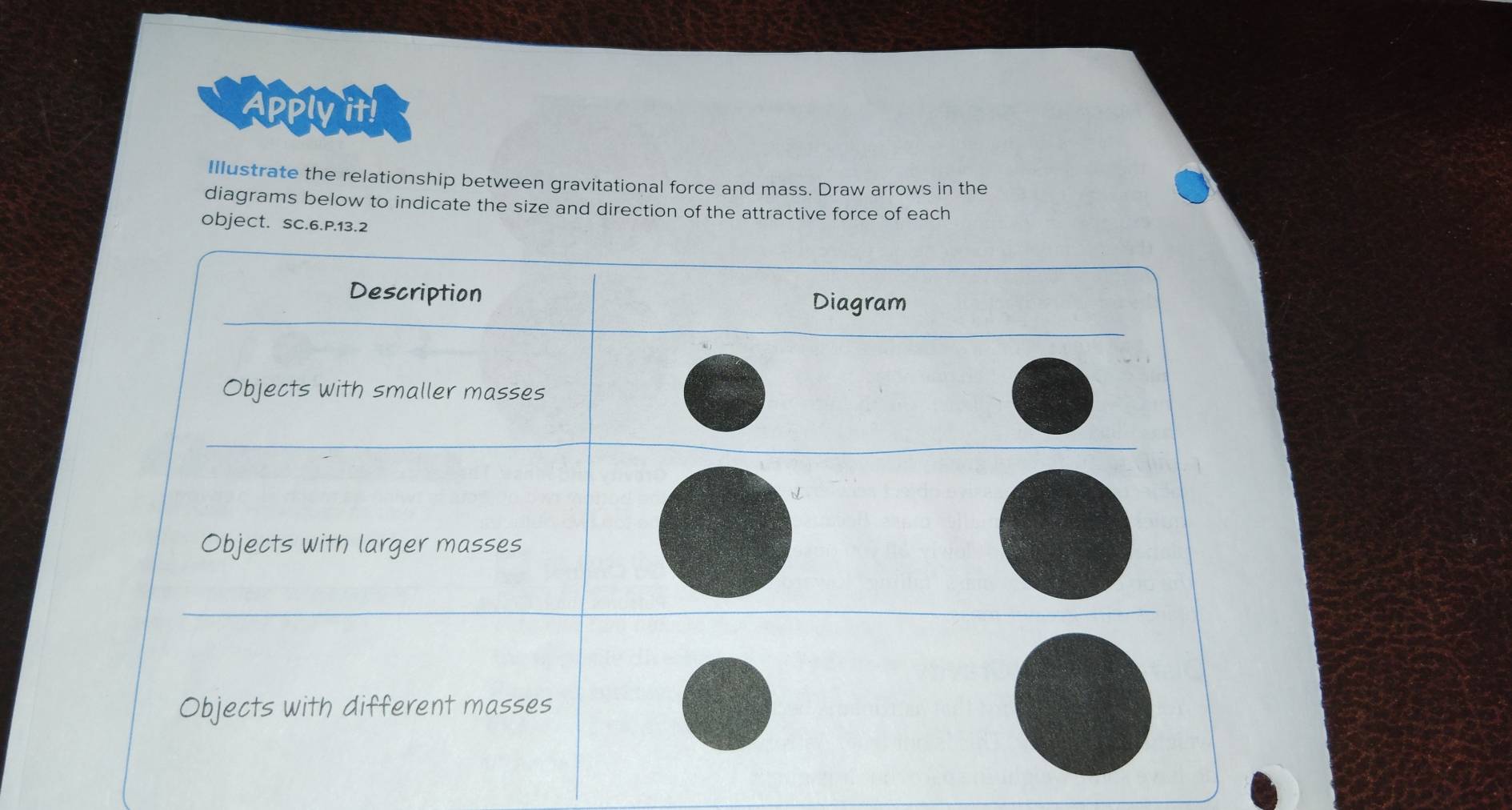 Applvit 
Illustrate the relationship between gravitational force and mass. Draw arrows in the 
diagrams below to indicate the size and direction of the attractive force of each 
object. sc.6.P.13.2