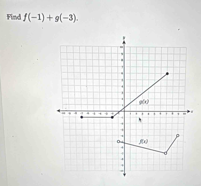 Find f(-1)+g(-3).
x