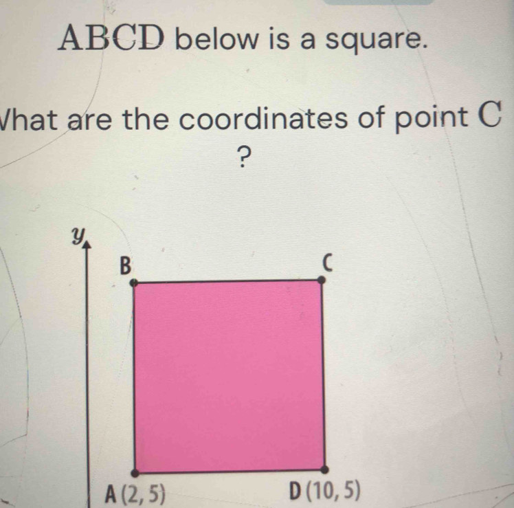 Solved: ABCD below is a square. What are the coordinates of point C ? Y ...