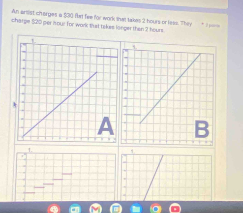 An artist charges a $30 flat fee for work that takes 2 hours or less. They * 2 points 
charge $20 per hour for work that takes longer than 2 hours. 
1. 
1.