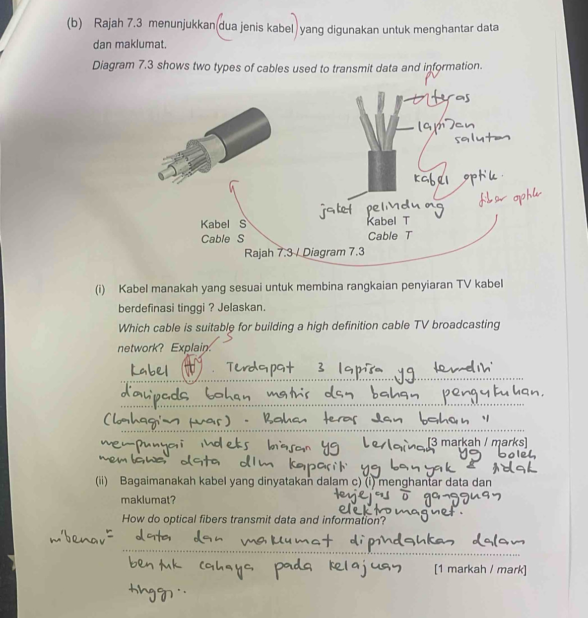 Rajah 7.3 menunjukkan(dua jenis kabel yang digunakan untuk menghantar data 
dan maklumat. 
Diagram 7.3 shows two types of cables used to transmit data and information. 
(i) Kabel manakah yang sesuai untuk membina rangkaian penyiaran TV kabel 
berdefinasi tinggi ? Jelaskan. 
Which cable is suitable for building a high definition cable TV broadcasting 
network?Explain 
_ 
_ 
_ 
[3 markah / marks] 
(ii) Bagaimanakah kabel yang dinyatakan dalam c) (i) menghantar data dan 
maklumat? 
How do optical fibers transmit data and information? 
_ 
[1 markah / mark]