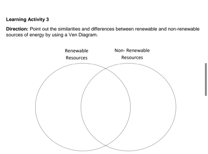 Learning Activity 3 
Direction: Point out the similarities and differences between renewable and non-renewable 
sources of energy by using a Ven Diagram.