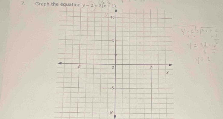 Graph the equation y-2=3(x+1).