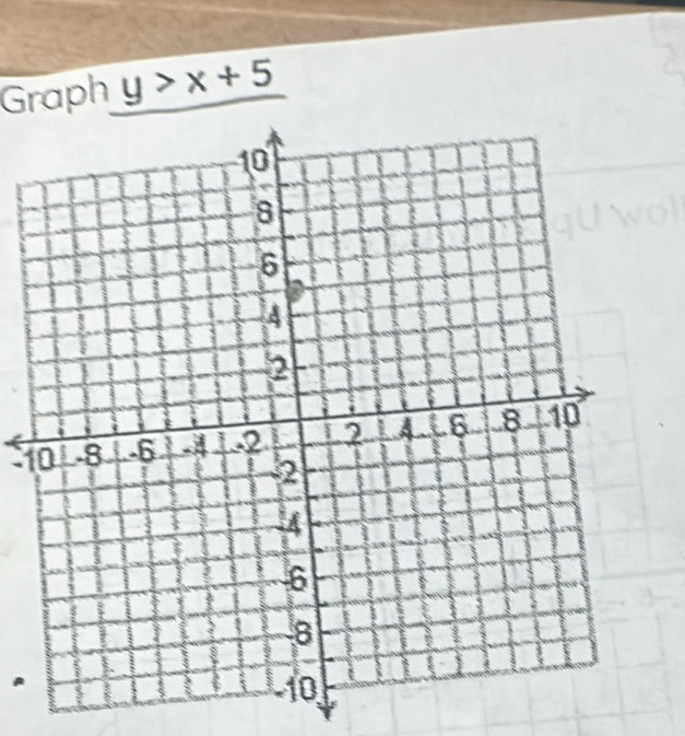 Graph y>x+5
10