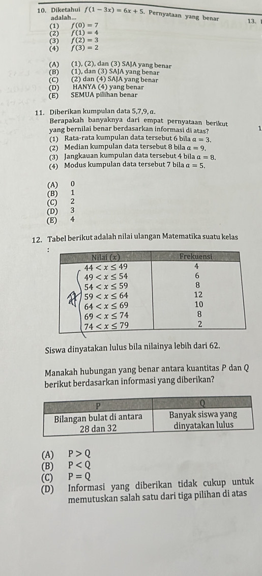 Diketahui f(1-3x)=6x+5. Pernyataan yang benar 13.
adalah...
(1) f(0)=7
(2) f(1)=4
(3) f(2)=3
(4) f(3)=2
(A) (1), (2), dan (3) SAJA yang benar
(B) (1), dan (3) SAJA yang benar
(C) (2) dan (4) SAJA yang benar
(D) HANYA (4) yang benar
(E) SEMUA pilihan benar
11. Diberikan kumpulan data 5,7,9, α.
Berapakah banyaknya dari empat pernyataan berikut
yang bernilai benar berdasarkan informasi di atas? 1
(1) Rata-rata kumpulan data tersebut 6 bila a=3.
(2) Median kumpulan data tersebut 8 bila a=9.
(3) Jangkauan kumpulan data tersebut 4 bila a=8.
(4) Modus kumpulan data tersebut 7 bila a=5.
(A) 0
(B) 1
(C) 2
(D) 3
(E) 4
12. Tabel berikut adalah nilai ulangan Matematika suatu kelas
Siswa dinyatakan lulus bila nilainya lebih dari 62.
Manakah hubungan yang benar antara kuantitas P dan Q
berikut berdasarkan informasi yang diberikan?
(A) P>Q
(B) P
(C) P=Q
(D) Informasi yang diberikan tidak cukup untuk
memutuskan salah satu dari tiga pilihan di atas