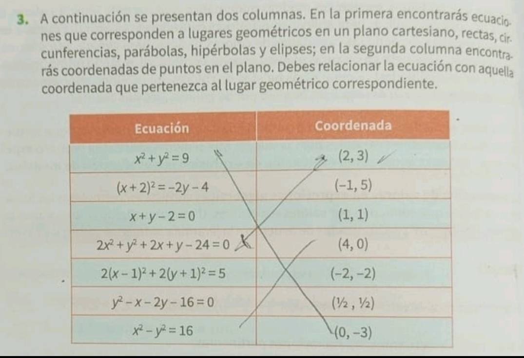 A continuación se presentan dos columnas. En la primera encontrarás ecuacio
nes que corresponden a lugares geométricos en un plano cartesiano, rectas, cir
cunferencias, parábolas, hipérbolas y elipses; en la segunda columna encontra-
rás coordenadas de puntos en el plano. Debes relacionar la ecuación con aquella
coordenada que pertenezca al lugar geométrico correspondiente.