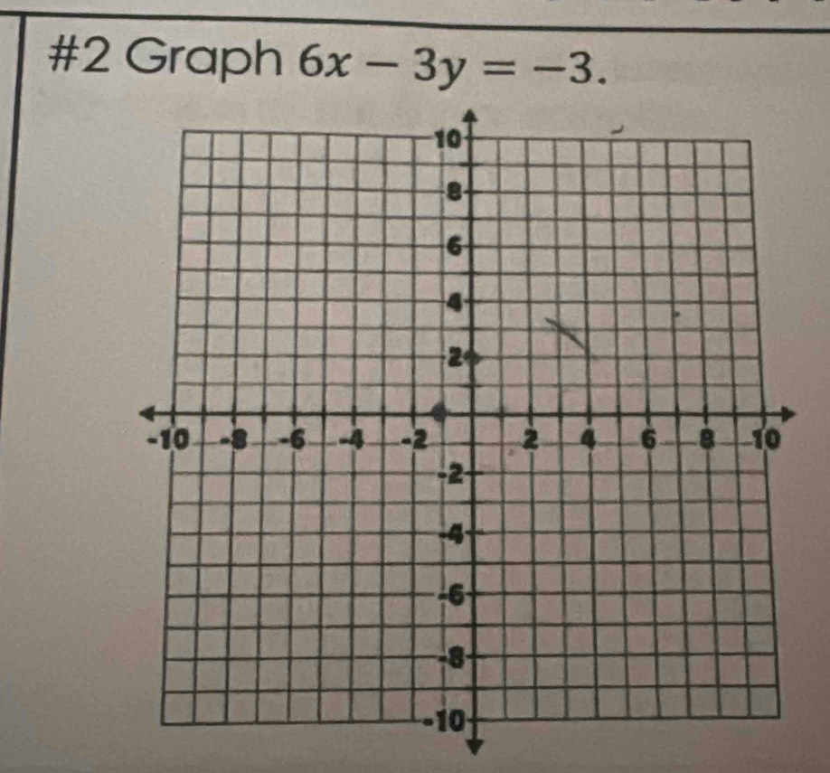 #2 Graph 6x-3y=-3.