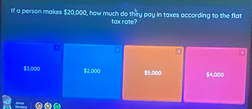 If a person makes $20,000, how much do they pay in taxes according to the flat
tax rate?
1
2
3
4
$3,000 $2,000 $5,000
$4,000
Jarius
Sanders