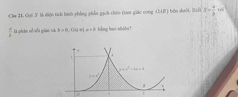 Gọi S là diện tích hình phẳng phần gạch chéo (tam giác cong OAB ) bên dưới. Biết S= a/b  với
 a/b  là phân số tối giản và b>0. Giá trị a+b bằng bao nhiêu?
0