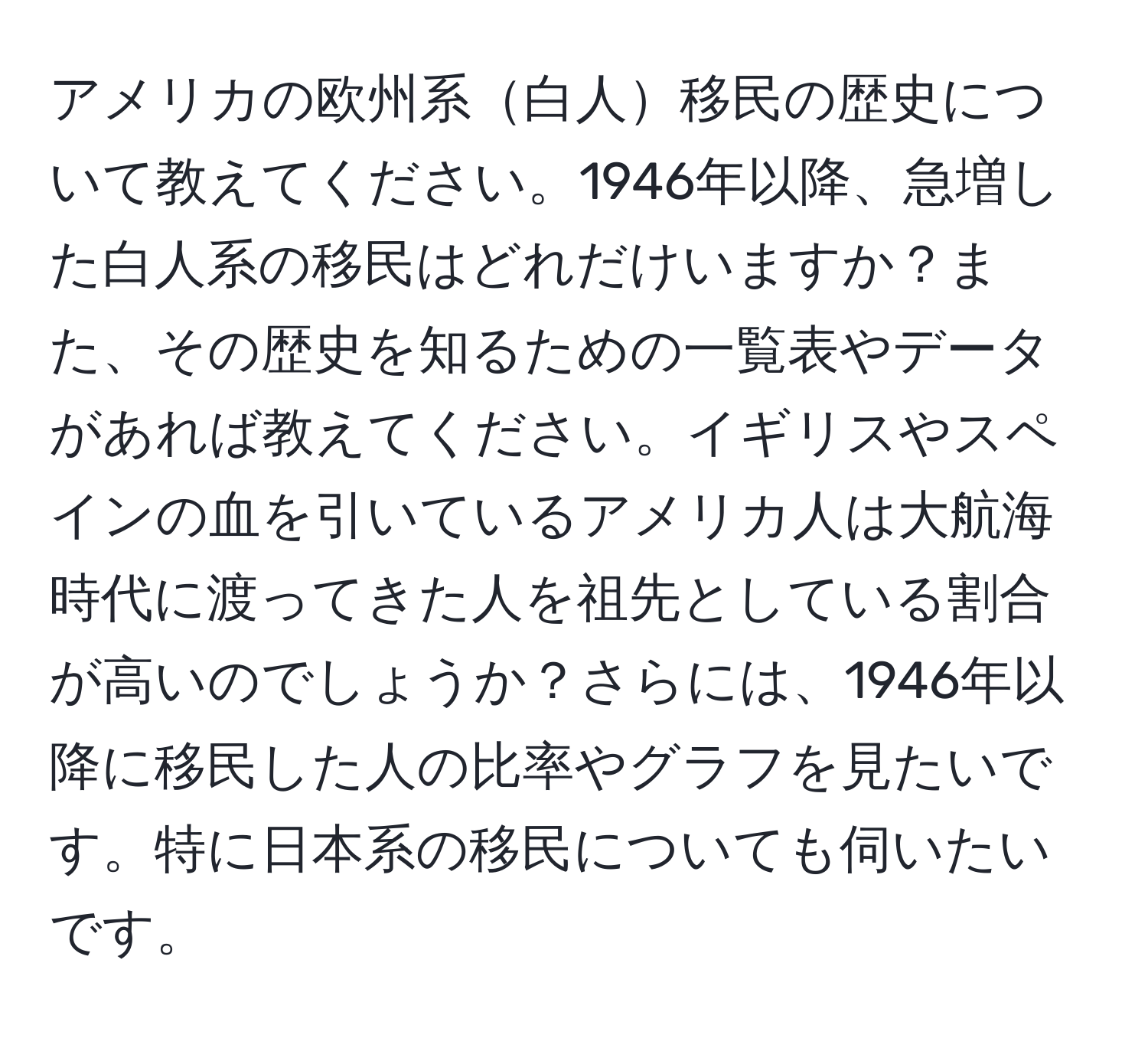 アメリカの欧州系白人移民の歴史について教えてください。1946年以降、急増した白人系の移民はどれだけいますか？また、その歴史を知るための一覧表やデータがあれば教えてください。イギリスやスペインの血を引いているアメリカ人は大航海時代に渡ってきた人を祖先としている割合が高いのでしょうか？さらには、1946年以降に移民した人の比率やグラフを見たいです。特に日本系の移民についても伺いたいです。