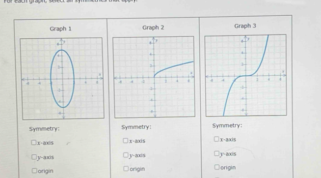 Graph 1 Graph 2 Graph 3

Symmetry: Symmetry: Symmetry:
x-axis x-axis x-axis
ly-axis y-axis y-axis
origin origin origin