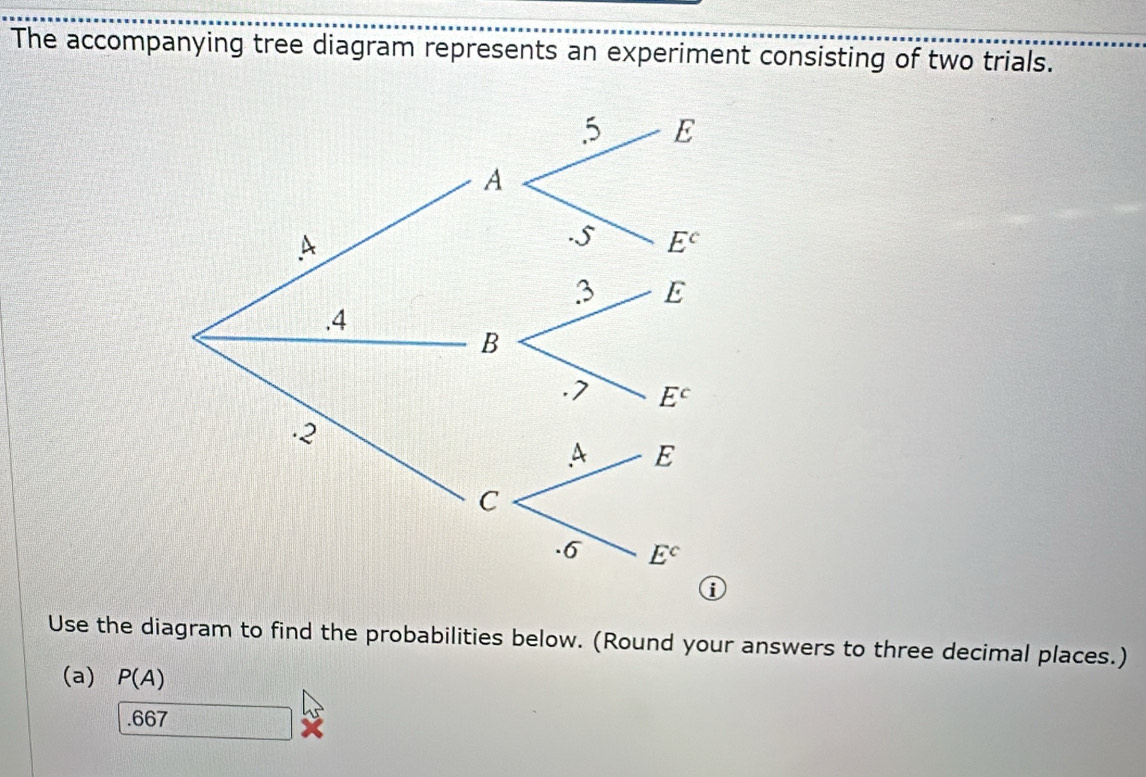 The accompanying tree diagram represents an experiment consisting of two trials.
Use the diagram to find the probabilities below. (Round your answers to three decimal places.)
(a) P(A)
66 7