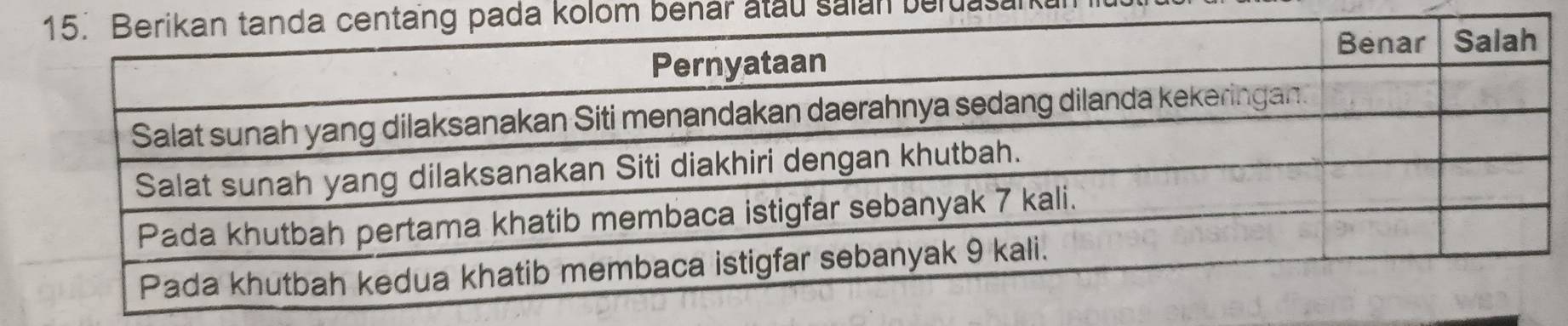 kolom benar atau salan beruasan